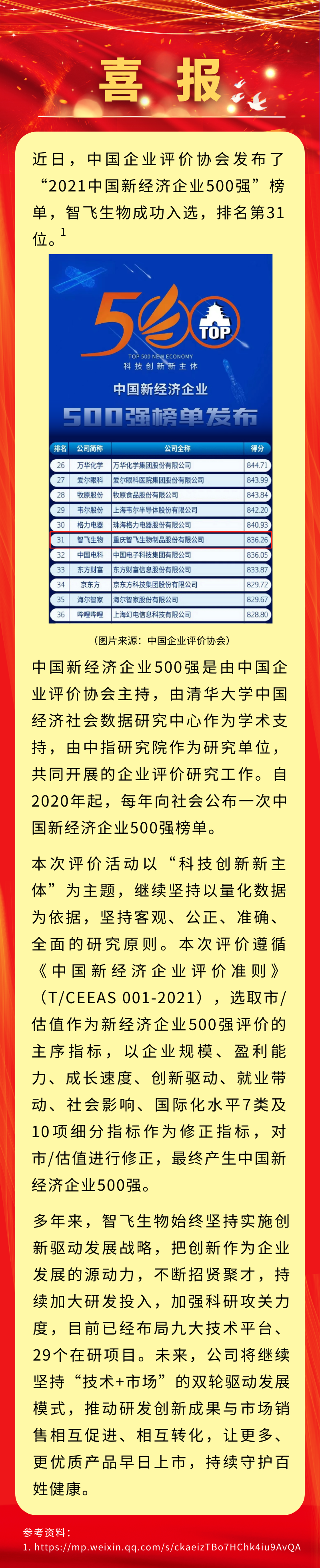 喜讯！凯发K8天生赢家一触即发生物入选&ldquo;2021中国新经济企业500强&rdquo;，排名第31位.png